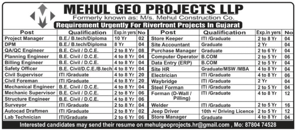 મેહુલ જીઓ પ્રોજેક્ટ્સ લિમિટેડ ભરતી 2026